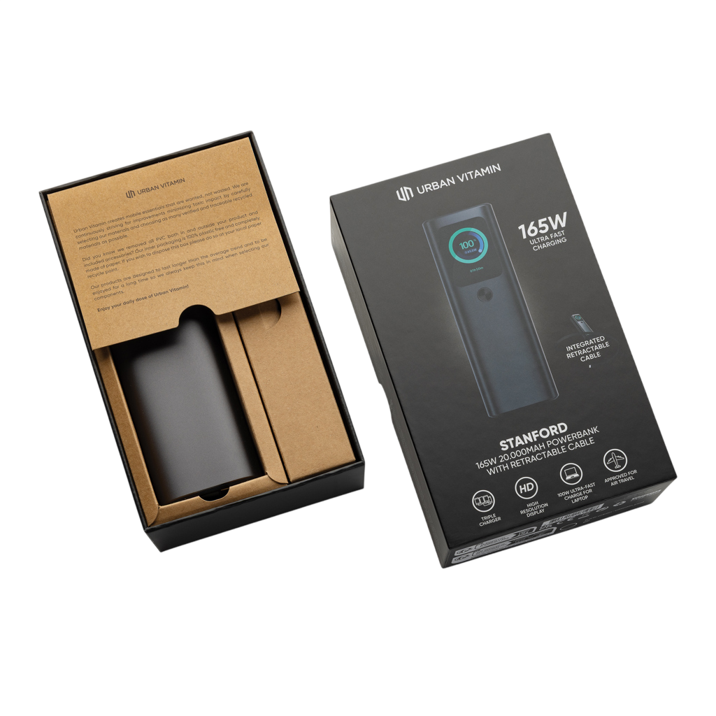 Urban Vitamin Stanford 165W 20.000mAh powerbank