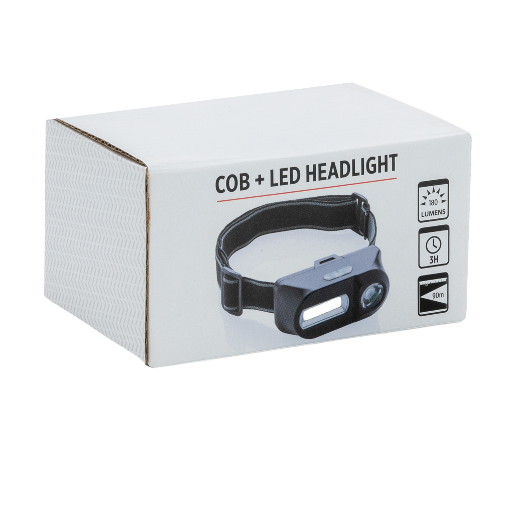 COB and LED headlight