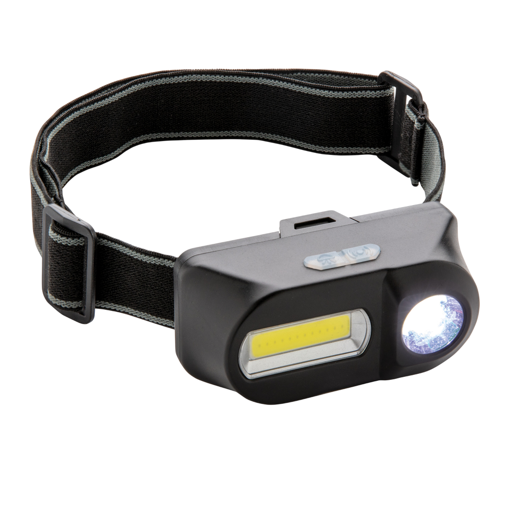 COB and LED headlight
